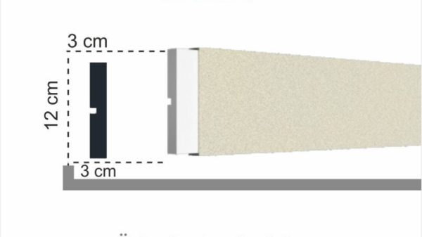 PD09 (Cijena za 2 m)